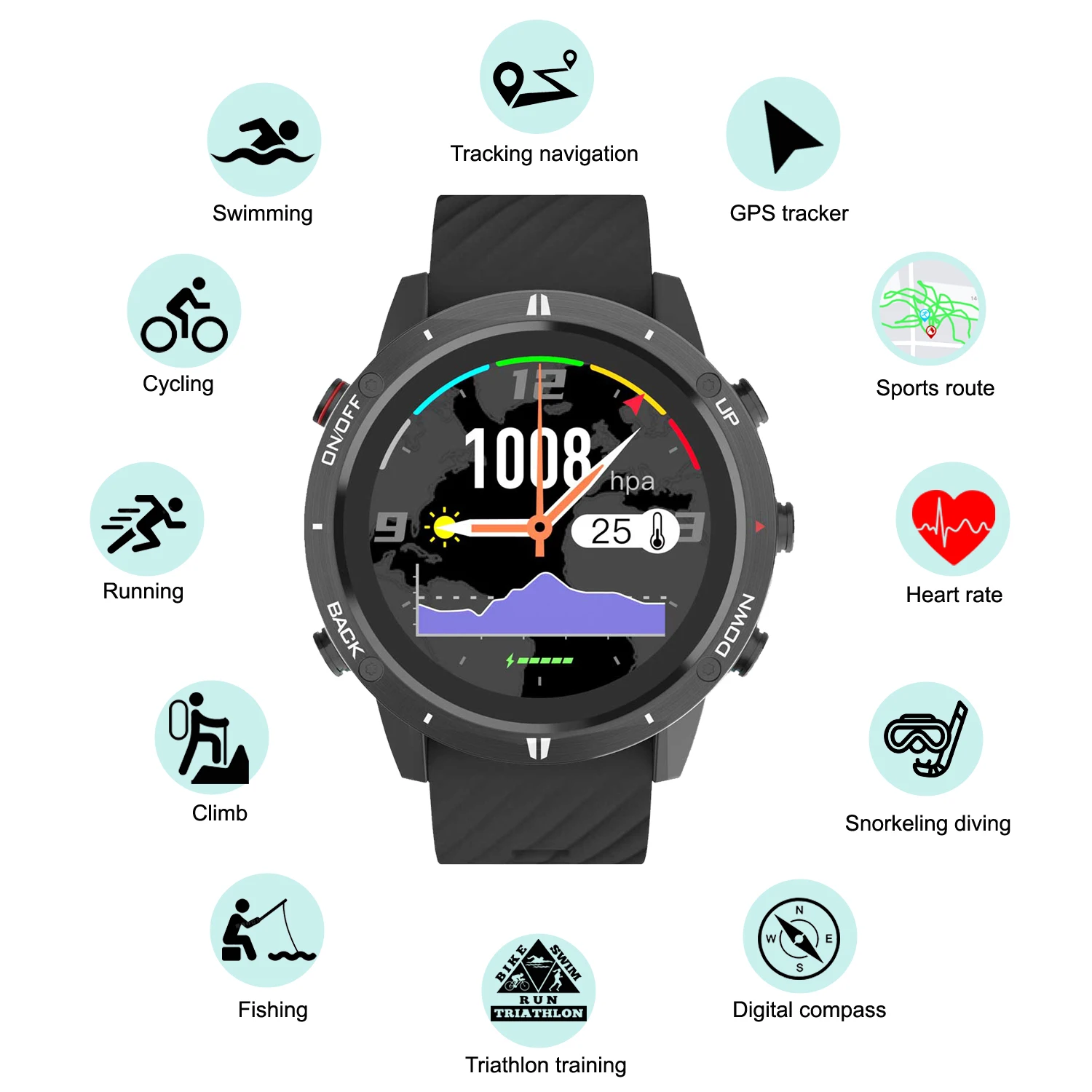 ساعة رياضية ذكية جديدة لعام 20 - مراجعة Smartwatch Running Watches For Men وسعره