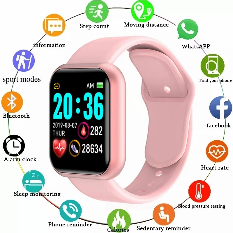 ساعة ذكية متعددة الوظائف للرجا - مراجعة Watch Smart Y68 وسعره