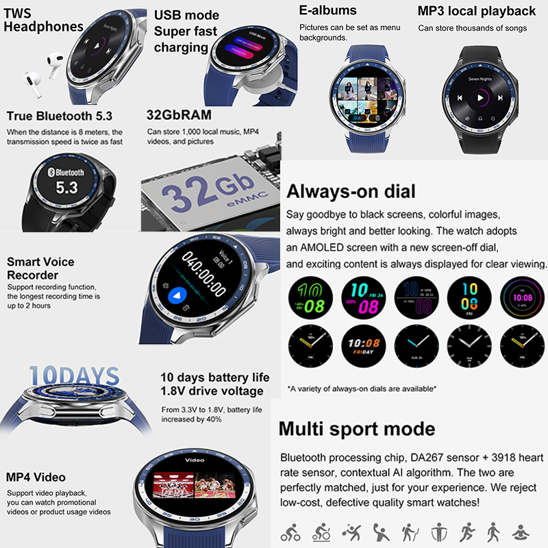 2025 جديد لساعة OPPO X الراقية - مراجعة Smartwatch Timex Watches For Men وسعره