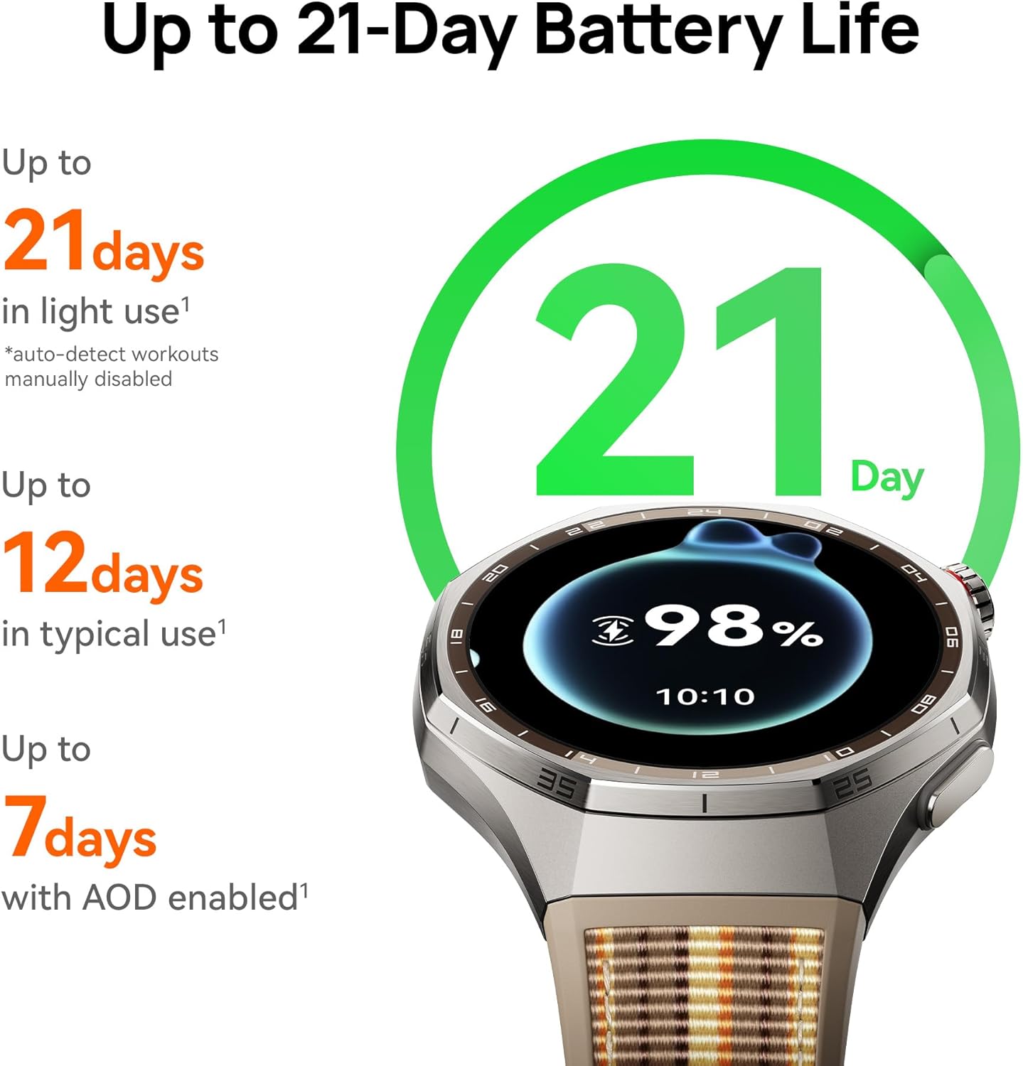 ساعة هواوي واتش جي تي 6 برو ال - مراجعة Smartwatch Running Watches For Men وسعره