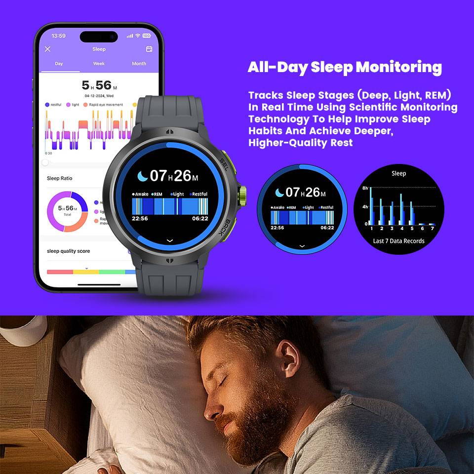 ساعة ذكية LEADOYS C33 مع ذاكرة - مراجعة Smartwatch Running Watches For Men وسعره